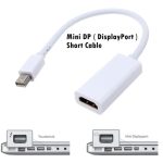 Kabel Mini DP Male DisplayPort to HDMI Female - Image 2