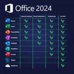 Microsoft Office 2024 Home Business Bind Key PC/ Mac License Key Lifetime - Image 2