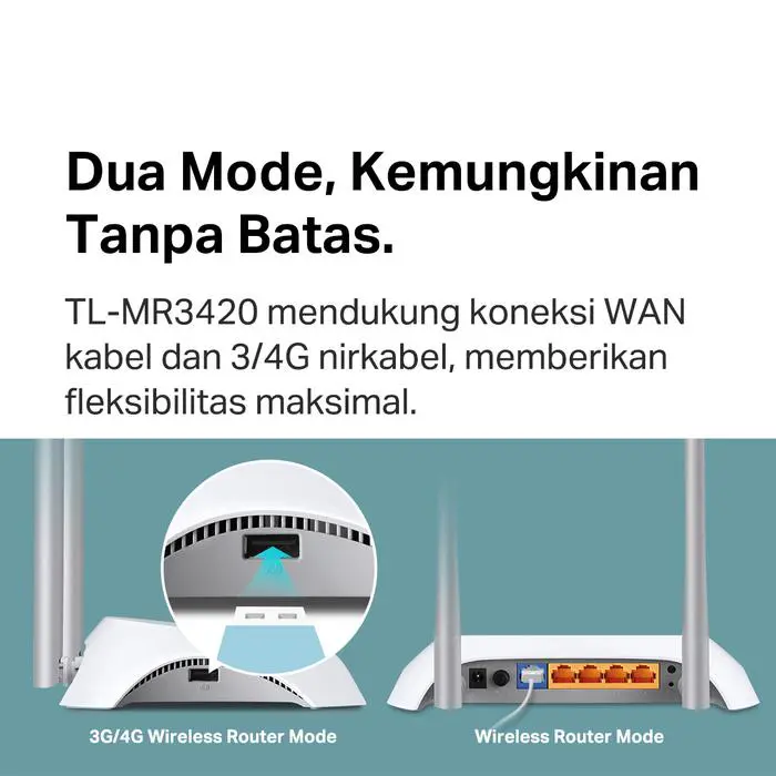 TP-Link TL-MR3420 | 3G 4G Modem | 300Mbps | Wireless N Router | LTE Router | Bandwidth Control Sinyal - Image 5