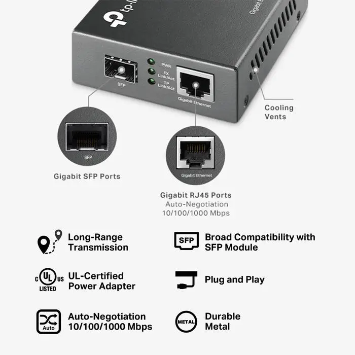 TP-Link MC220L | Gigabit SFP Media Converter | 10/100/1000 Mbps | Auto-negotiation | Auto-MDI/MDIX - Image 3