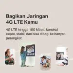 TP-Link Archer MR400 | AC1200 4G Modem LTE | WiFi Router | Dual Band | Unlock All Operator | SIM Card - Image 4