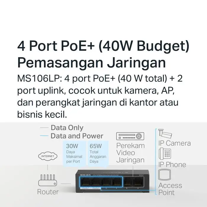 Mercusys MS106LP 6-Port 10/100Mbps Desktop Switch with 4-Port PoE+ Metal - Image 4