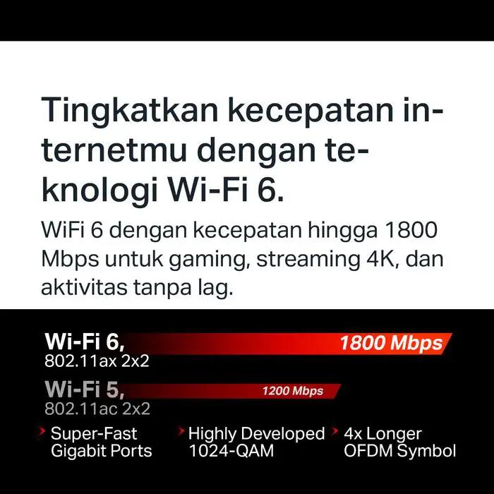 Mercusys MR70X | AX1800 WiFi 6 Router | Dual Band | Gigabit | WPA3 | VPN | Access Point | TP-Link - Image 5