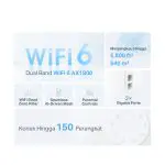 TP-Link Deco X20 | AX1800 Mesh WiFi 6 System | Dual Band | Gigabit | AI-Driven | Seamless Roaming - Image 3