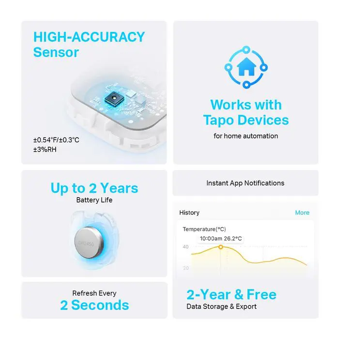 TP-link Tapo T310 Tapo Smart Temperature & Humidity Monitor - Image 2