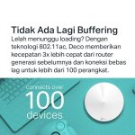 TP-Link Deco M5 | 1 Pack | AC1300 Mesh WiFi System | WiFi 5 | Dual Band | Gigabit | 1300 Mbps - Image 5