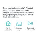 TP-Link Deco M5 | AC1300 Mesh WiFi System | Dual Band | Gigabit | Router | 1/2/3 Pack - Image 3