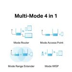 TP-Linnk TL-WR844N  | 300 Mbps | Wireless N Router | Extender | Access Point | WISP | IPTV - Image 5