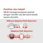 Mercusys ME30 | AC1200 WiFi Extender | Dual Band | Penguat Sinyal | Repeater | Access Point | TPLINK - Image 5