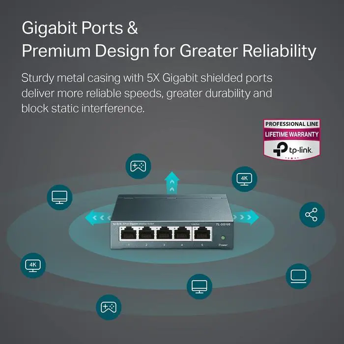 TP-Link TL-SG105 | 5 Port Gigabit Switch | Ethernet Unmanaged Switch | Plug & Play | Wall Mounting - Image 2