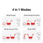 Mercusys MW302R | 300Mbps Multi-Mode WiFi Router | Extender | Access Point | IPTV | WISP - Image 4