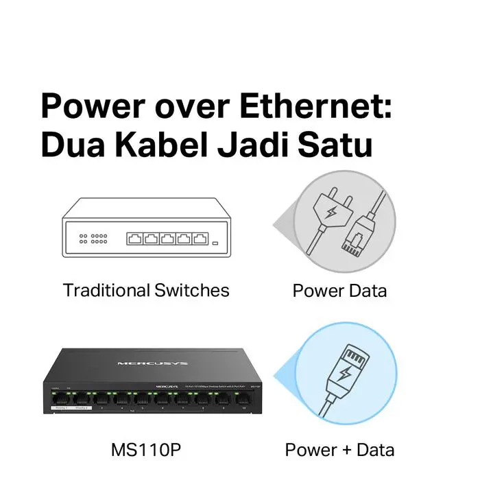 TP-Link | Mercusys MS110P 10-Port 10/100Mbps Desktop Switch with 8-Port PoE+ Metal - Image 5