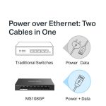 Mercusys MS108GP | 8 Port Gigabit | Desktop Switch | 7 PoE+ Ports | 65W PoE Power | Steel Case | Desktop | Wall Mounting - Image 5