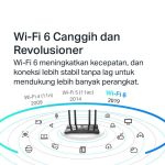 TP-Link AX10 | AX1500 Wi-Fi 6 Router | Dual-Band | Gigabit | Mesh | Access Point | VPN | Parental Control - Image 3