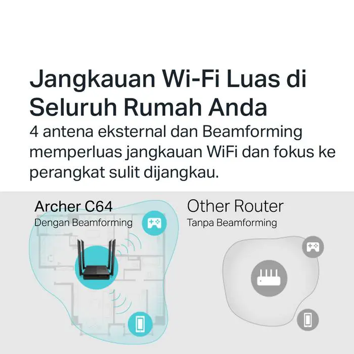 TP-Link Archer C64 | AC1200 WiFi 5 Router | Wireless | Dual Band | Gigabit | Easy Mesh - Image 5