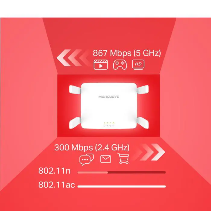 Mercusys router AC10 AC1200 300Mbps wireless dual band 4 antena router - Image 4
