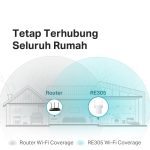 TP-Link RE305 | AC1200 WiFi 5 Extender | Penguat Sinyal | Repeater | Dual Band | Mesh | Access Point - Image 3