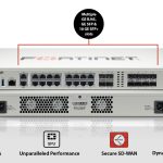 Firewall Fortinet Fortigate FG-200F (with UTM Bundle License And DRMA)