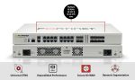 Firewall Fortinet Fortigate FG-200F (with UTM Bundle License And DRMA)