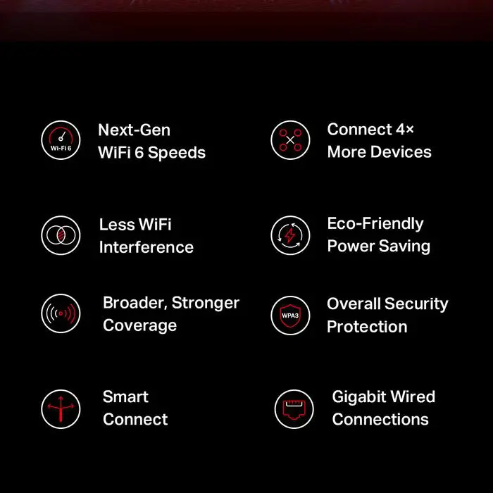 Mercusys MR70X | AX1800 WiFi 6 Router | Dual Band | Gigabit | WPA3 | VPN | Access Point | TP-Link - Image 4