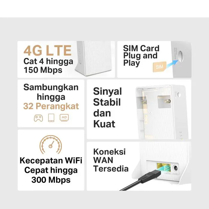 TP-Link | Mercusys MB110-4G | 4G LTE Router | 300 Mbps Wireless N Modem | Sim Card | All Operator | Unlock - Image 4