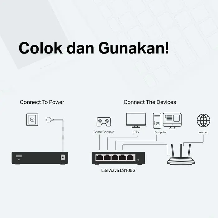 TP-Link LS105G | 5 Port Gigabit Ethernet Switch | RJ45 10/100/1000Mbps | Desktop Switch | Unmanaged - Image 4