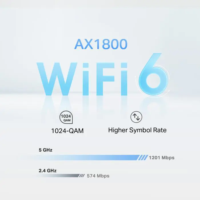 TP-Link Deco X20 | AX1800 Mesh WiFi 6 System | Dual Band | Gigabit | AI-Driven | Seamless Roaming - Image 4