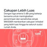 Mercusys MW306R | 300Mbps WiFi Router | Wireless N Router | Extender | Access Point | IPv6 | TP-Link - Image 4