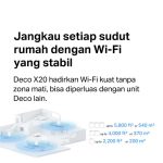 TP-Link Deco X20 | AX1800 Mesh WiFi 6 System | Dual Band | Gigabit | AI-Driven | Seamless Roaming - Image 5