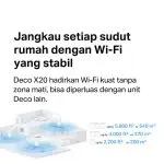 TP-Link Deco X20 | AX1800 Mesh WiFi 6 System | Dual Band | Gigabit | AI-Driven | Seamless Roaming - Image 5
