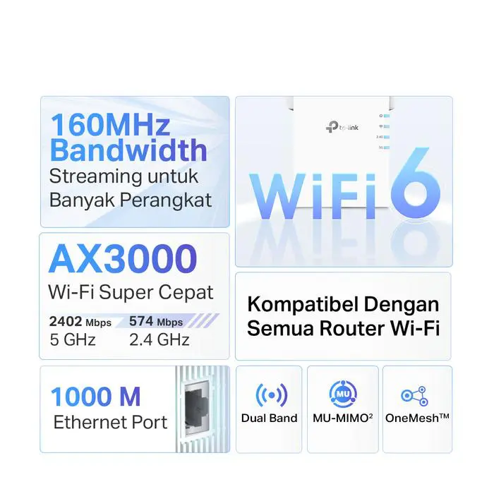 TP-Link RE705X | AX3000 WiFi 6 Extender | Mesh | Dual Band | 3 Gbps | Access Point | Penguat Sinyal Repeater - Image 3