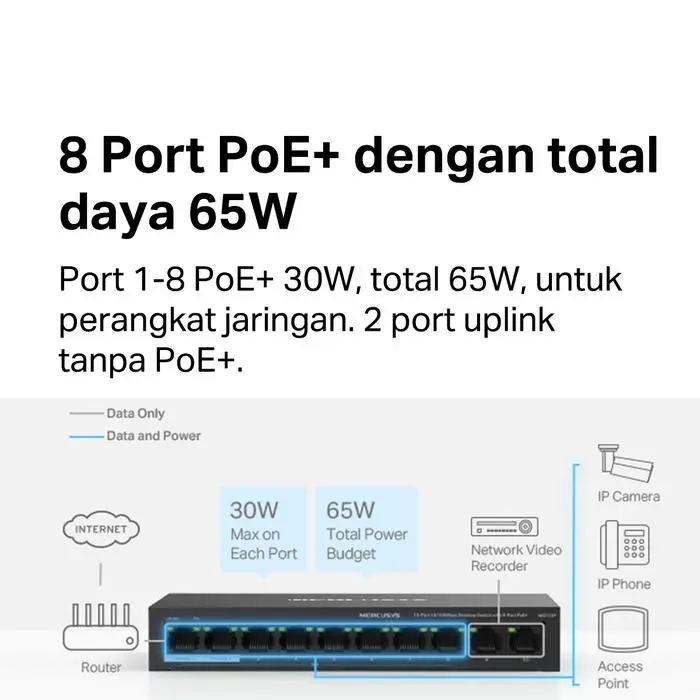 TP-Link | Mercusys MS110P 10-Port 10/100Mbps Desktop Switch with 8-Port PoE+ Metal - Image 4
