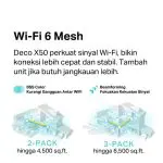 TP-LINK | Deco X50 | AX3000 Mesh WiFi 6 System | Garansi 1 Tahun | 1/2/3 Pack - Image 5