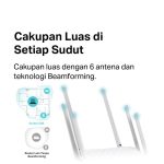 TP-Link Archer C86 | AC1900 WiFi 5 Router | Dual Band 2.4Ghz 5 Ghz | Gigabit | Mesh | Guest WiFi - Image 3