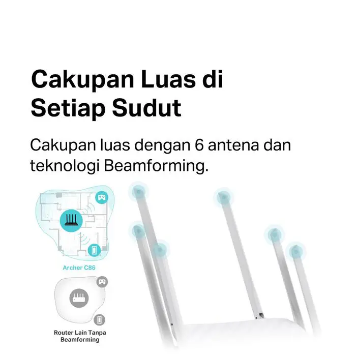 TP-Link Archer C86 | AC1900 WiFi 5 Router | Dual Band 2.4Ghz 5 Ghz | Gigabit | Mesh | Guest WiFi - Image 3