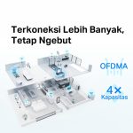 TP-Link Archer AX23 | AX1800 Wi-Fi 6 Router | Dual-Band | Gigabit | Mesh | Access Point - Image 5