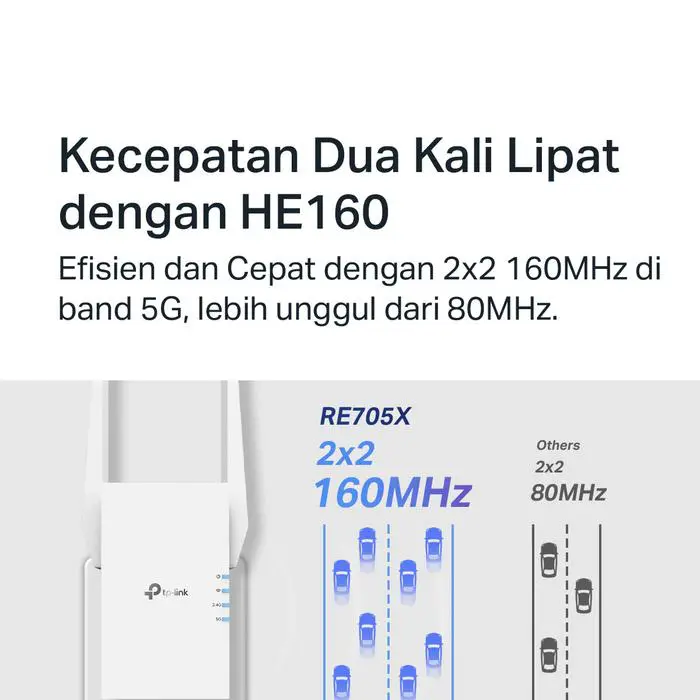TP-Link RE705X | AX3000 WiFi 6 Extender | Mesh | Dual Band | 3 Gbps | Access Point | Penguat Sinyal Repeater - Image 5