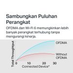 TP-Link AX10 | AX1500 Wi-Fi 6 Router | Dual-Band | Gigabit | Mesh | Access Point | VPN | Parental Control - Image 5