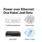 Mercusys MS105GP | 5 Port Gigabit Switch | 4 PoE+ Ports | Plug & Play | Long Range 250m | TP-Link - Image 5