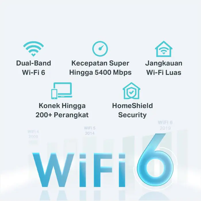 TP-Link Archer AX73 | AX5400 WiFi 6 Router | Dual Band | Gigabit | Mesh | Wireless | USB Sharing - Image 4