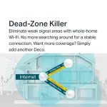 TP-Link Deco M5 | 1 Pack | AC1300 Mesh WiFi System | WiFi 5 | Dual Band | Gigabit | 1300 Mbps - Image 4