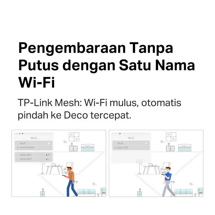 TP-LINK Deco E4 (2pcs / 2 pack) Whole Home Mesh Wifi System router - Image 5