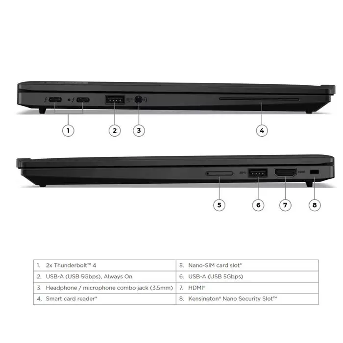 Lenovo ThinkPad X13 Gen 5 Ultra 5 135U 512GB SSD 16GB WUXGA IPS 100%sRGB Win11Pro - Image 2