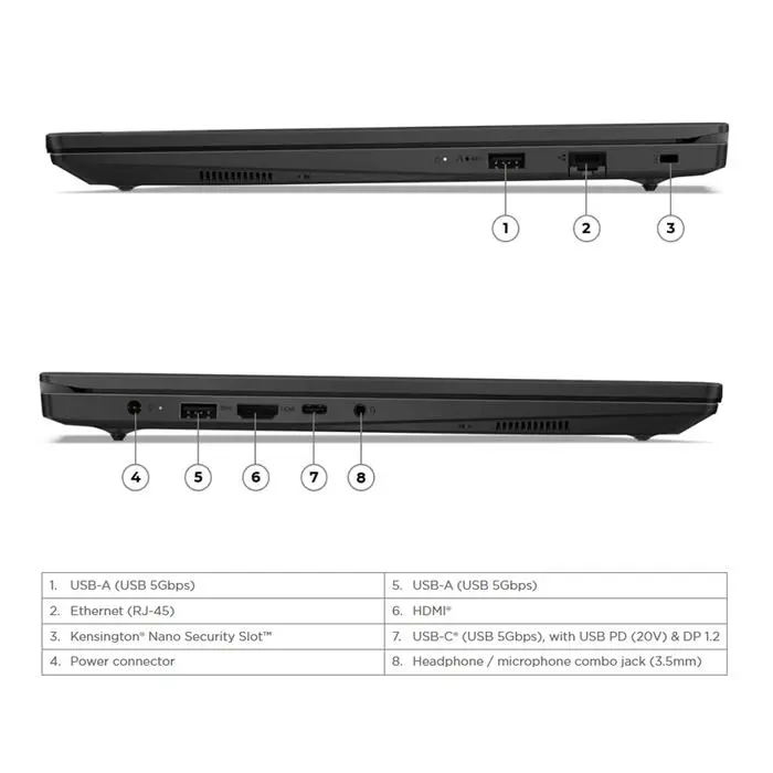 Lenovo V15 i3-1315U 512GB SSD 8GB IPS Win11+OHS - Image 2