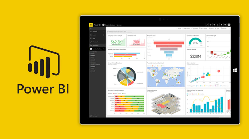 Power BI - Aprinotech