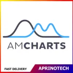 amCharts 5: Charts
