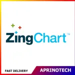 ZingChart