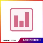 Nevron Chart for SharePoint