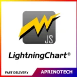 LightningChart JS