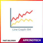LineGraph-5M